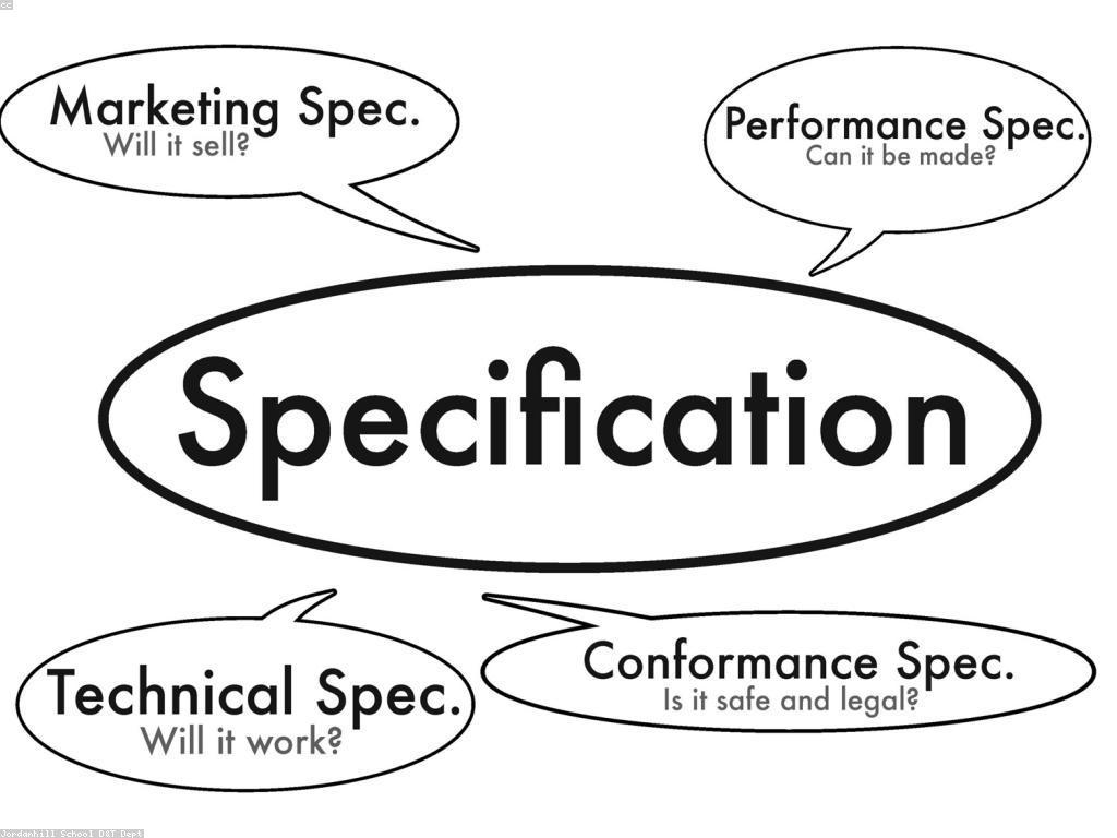 ការវាយតម្លៃស៊ីសង: វិធីសាស្ត្រនិងសារៈសំខាន់